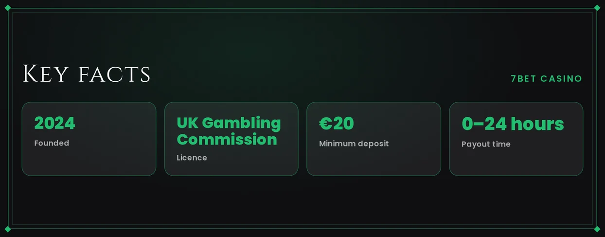 Pinpoint licence and payout.